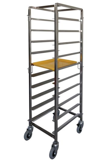 Mantova Trolleys -